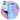 Konfiguration automatica